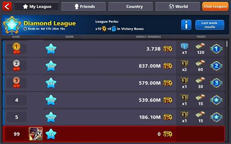 Online Miniclip 8 Ball Pool Ranking